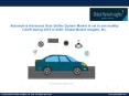 The automotive front windshield market share based on vehicle PowerPoint PPT Presentation