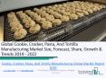 Global Cookie, Cracker, Pasta, And Tortilla Manufacturing Market Report 2019 PowerPoint PPT Presentation