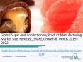 Global Sugar And Confectionery Product Manufacturing Market Report 2019 PowerPoint PPT Presentation