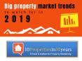 Big property market trend in 2019 PowerPoint PPT Presentation