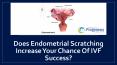 Does Endometrial Scratching Increase Your Chance Of IVF Success? PowerPoint PPT Presentation