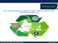 Green Packaging Market is poised to grow substantially till 2025 PowerPoint PPT Presentation