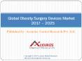 Obesity Surgery Devices Market PowerPoint PPT Presentation