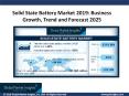 2019 Solid State Batteries Market Growth | Trends Analysis Report 2025 PowerPoint PPT Presentation