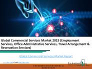 Global Commercial Services Market Analysis 2019-2022