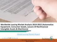 Global Leasing Market Analysis 2019-2022