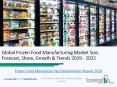 Global Frozen Food Manufacturing Market Report 2019 PowerPoint PPT Presentation