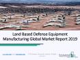 Worldwide Land Based Defense Equipment Manufacturing Market In-Depth Analysis PowerPoint PPT Presentation