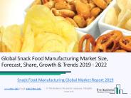 Snack Food Manufacturing Market Report 2019