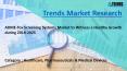 ADME-Tox Screening Systems Market PowerPoint PPT Presentation