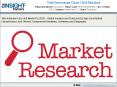 Tele-Intensive Care Unit Market Professional and In-Depth Analysis by 2027 PowerPoint PPT Presentation