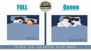 Full Vs Queen Dimensions