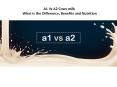 A1 Vs A2 Cows milk:What is the Difference and Benefits| GFO Farming PowerPoint PPT Presentation