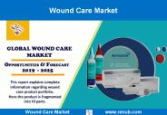 Wound Care Market Opportunities