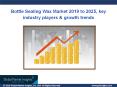 Bottle Sealing Wax Market growth outlook with industry review and forecast 2019-2025 PowerPoint PPT Presentation