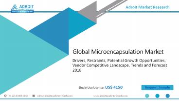 Microencapsulation Market Outlook, Research, Trends and Forecast to 2025