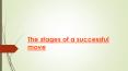 stages and tips of successful move PowerPoint PPT Presentation