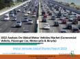 Global Motor Vehicles Market Analysis 2019 to 2022 PowerPoint PPT Presentation
