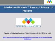 Purpose-built Backup Appliance Market