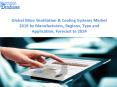 Global Mine Ventilation & Cooling Systems Market Research Report 2019-2024 PowerPoint PPT Presentation