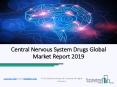 Central Nervous System Drugs Market Trends and Growth Opportunities PowerPoint PPT Presentation