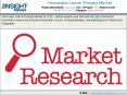 Pancreatic Cancer Therapy Market by Product Type, End User and by Region-Trends and Forecast by 2027 PowerPoint PPT Presentation