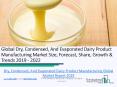 Global Dry, Condensed, And Evaporated Dairy Product Manufacturing Market Report 2019 PowerPoint PPT Presentation
