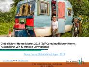 Global Motor Home Market Analysis 2019-2022