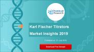 Karl Fischer Titrators Market Insights 2019