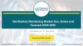 Sterilization Monitoring market size, status and forecast 2019-2025 PowerPoint PPT Presentation