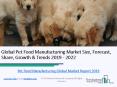 Global Pet Food Manufacturing Market Report 2019 PowerPoint PPT Presentation