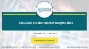 Emulsion Breaker Market Insights 2019