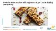Protein Bars Market will register a 6.3% CAGR during 2019-2024 PowerPoint PPT Presentation