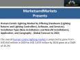 Human Centric Lighting Market  : Industry Trends and Technology Update 2024 PowerPoint PPT Presentation