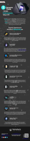 9 Dynamic Trends to Lead Mobile Application Testing in 2019 PowerPoint PPT Presentation