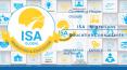 A brief guide to applying for visa subclass 485 | ISA Migrations & Education Consultants PowerPoint PPT Presentation