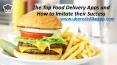UberEats Like App Development, Food Delivery Apps Clone PowerPoint PPT Presentation