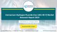  Ammonium Hydrogen Fluoride (Cas 1341-49-7) Market Research Report 2019 PowerPoint PPT Presentation