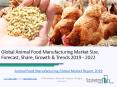 Global Animal Food Manufacturing Market Report 2019 PowerPoint PPT Presentation