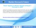 Smart Appliances Market Size, Revenue, Growth Rate Analysis and Forecast 2027 PowerPoint PPT Presentation