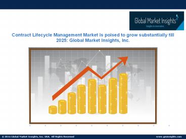 Contract Lifecycle Management Market is expected to witness significant growth to 2025