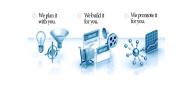 Web Design and Development companies in kondapur