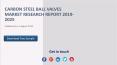 Carbon Steel Ball Valves Market Research Report 2019 PowerPoint PPT Presentation