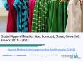 Global Apparel Market Opportunities And Strategies To 2022 PowerPoint PPT Presentation