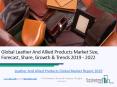 Global Leather And Allied Products Market Report 2019 PowerPoint PPT Presentation