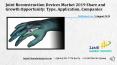 Joint Reconstruction Devices Market 2019 Share and Growth Opportunity Type, Application, Companies PowerPoint PPT Presentation
