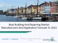 Boat Building And Repairing Market | Global Analysis and Forecasts 2022 PowerPoint PPT Presentation
