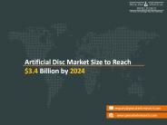 Artificial Disc Market Opportunity Assessment Study