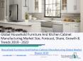 Global Household Furniture And Kitchen Cabinet Manufacturing Market Report 2019 PowerPoint PPT Presentation