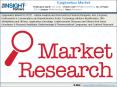 Epigenetics Market is Growing with $2,611.57 Million by 2025 PowerPoint PPT Presentation